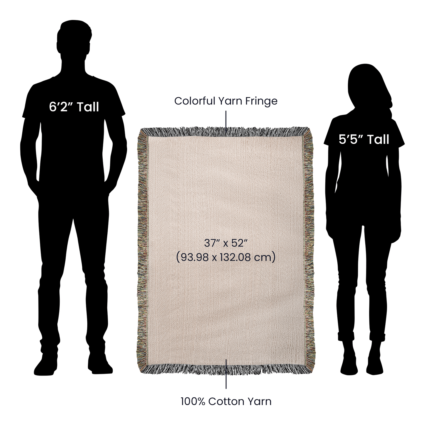Personalized Mom Woven Blanket For Her