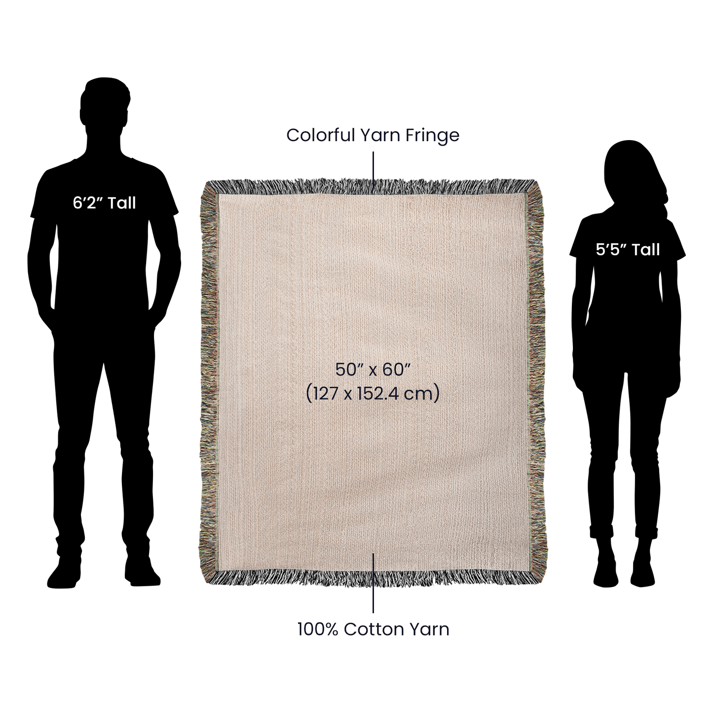 Personalized Mom Woven Blanket For Her
