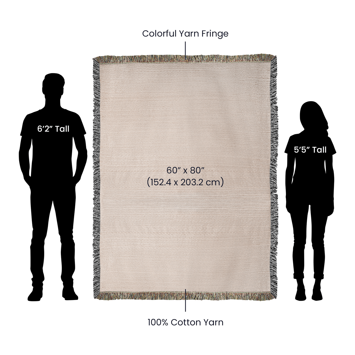 Personalized Mom Woven Blanket For Her